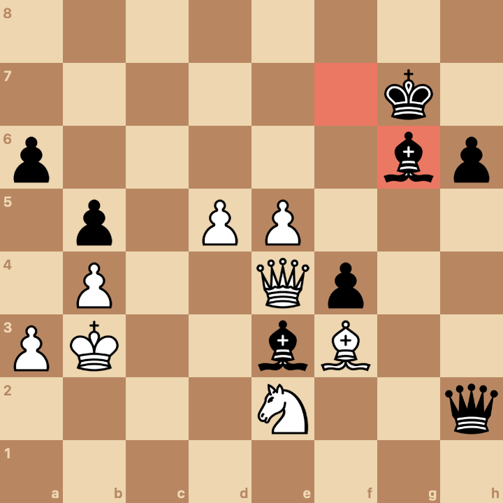 El dolor de GothamChess board 11 board 11