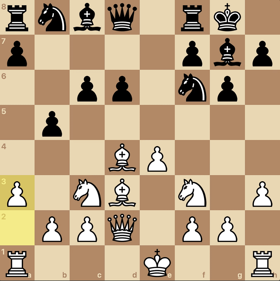 Leyendas y Prodigios, una crónica rebelde: Faustino Oro, líder en solitario posicion almeida macias posicion almeida macias