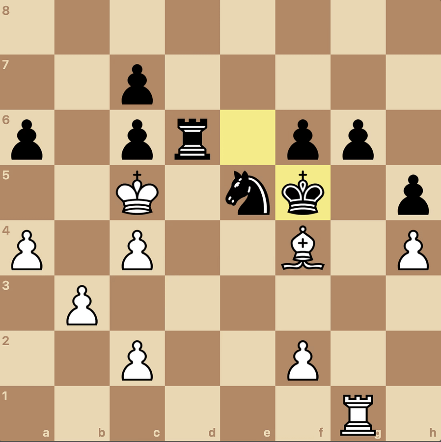 Leyendas y Prodigios, una crónica rebelde: Faustino Oro, líder en solitario posicion schnaider pichot posicion schnaider pichot