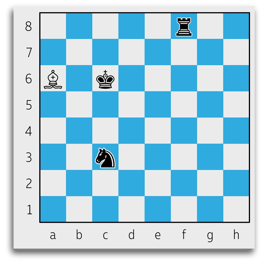 'La sección de Susa Buesa': ¿Un día tranquilo? susa.02 1 Susa Buesa diagrama