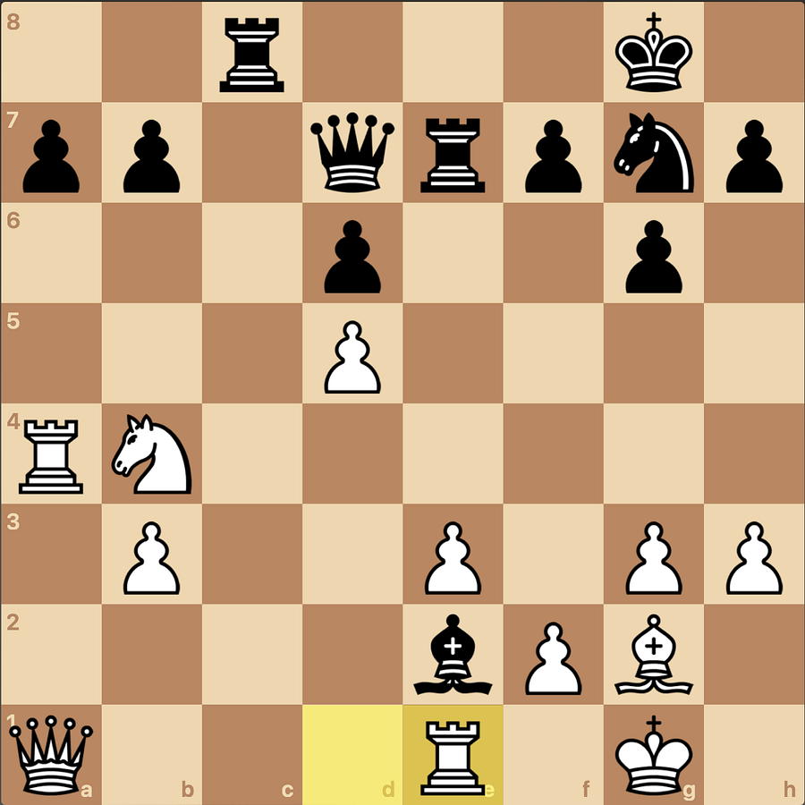 Muere mientras jugaba el gran maestro Ziaur Rahman, a los 50 años ultima partida rahman ultima partida rahman