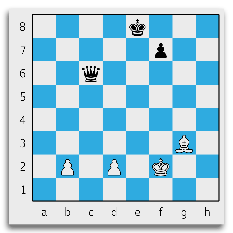 La sección de Susa Buesa: Ejercicio de retrospección Paterna al dia 18 1 Susa Buesa