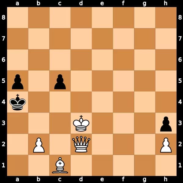 Prob 3 Markovski png